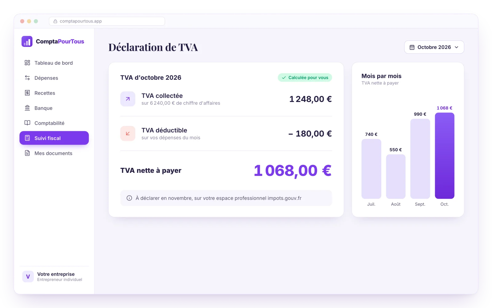 La déclaration de TVA du mois : TVA collectée, TVA déductible et TVA nette à payer, et les mois précédents